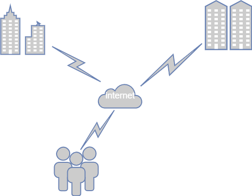 竟然还有人不知道什么是内网、外网？快收藏学习吧