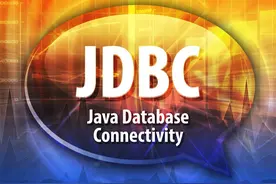 SpringBoot入门系列（二十九）如何使用JdbcTemplate操作数据库？图片
