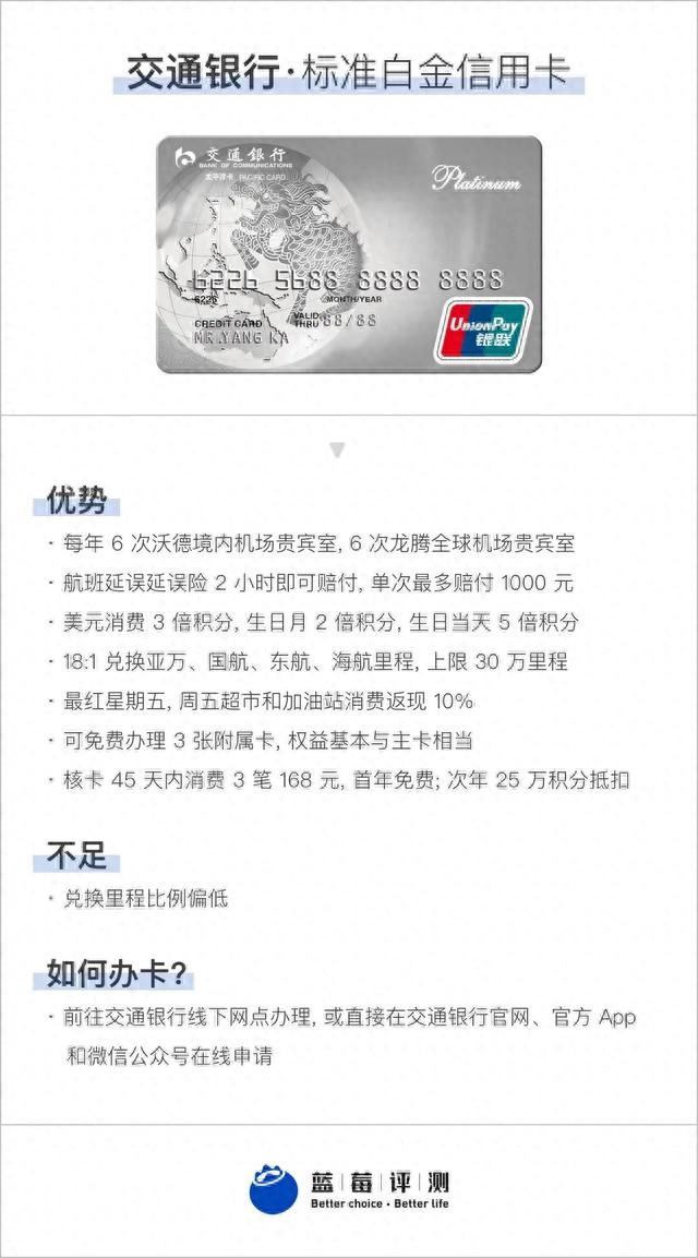 百夫长信用卡等级，蓝卡 信用卡 配图28