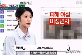 韩国N号房性虐事件，人性之黑暗变态，令人发指！图片