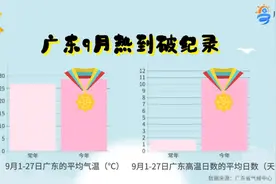 39.8℃！热到破纪录！广东将迎最热国庆假期？哪时候才降温？图片