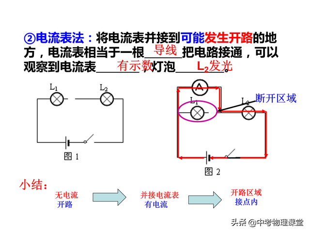 初三物理电学难点——电路故障分析讲解及练习含答案