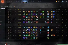 2:0将IG战队打落败者组，圣堂刺客打嗨了，谁能阻止秘密大魔王图片
