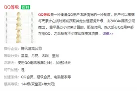 你知道QQ最高等级是多少吗？图片