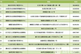 南京6月30日起将进一步扩大异地就医直接刷卡结算门诊范围图片