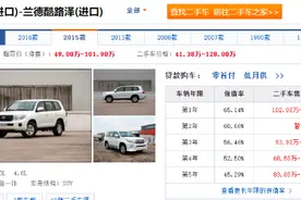 新车上市，全新丰田陆巡到店实拍，搭载3.5T+10AT组合图片