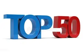 2021年泰安民营企业50强名单公布图片