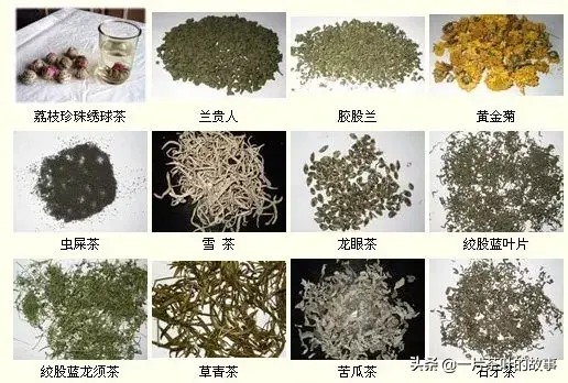 中国各种茶，看看你都喝过多少？