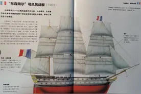 2000吨战舰风帆：编制1000人，那么多人都是干什么的图片
