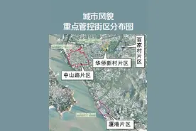 危私房翻建不得超高！厦门出台危私住房翻修改造新规，本月开始实施图片