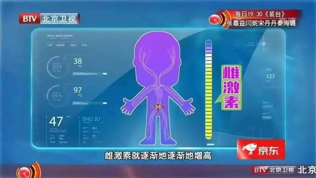 为什么女性总比男性怕冷？收好这份“保暖攻略”，让身体更抗冻
