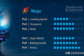 魔兽TBC：T5副本法师开荒天赋推荐，兼顾输出和功能，团长抢着组图片