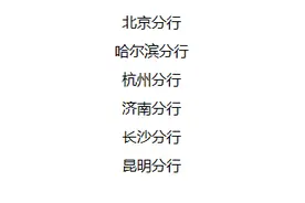 2020中信银行春季校园招聘公告图片