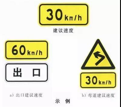 涨姿势！这些不常见的道路交通标志，您认识几个？