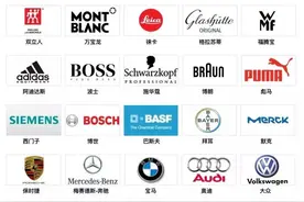 德国制造业有多可怕？看不到的“隐形冠军”才是德意志的精华图片