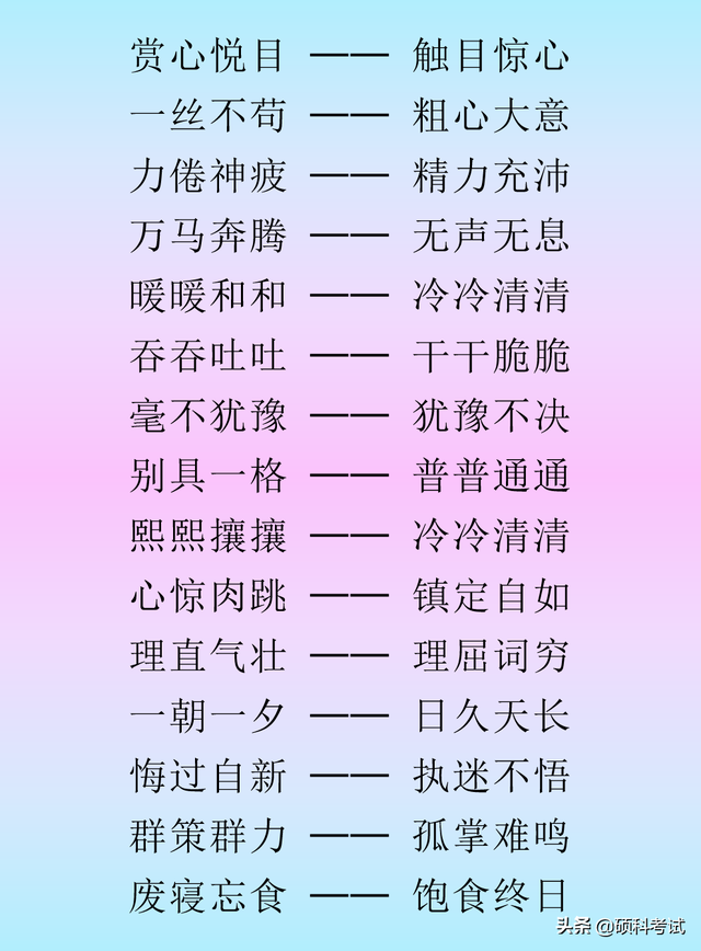小学语文反义词：单字类、词语类、四字类汇总