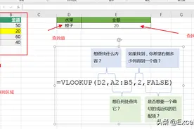 10组职场人必备的Excel公式，学会它们，同事不敢再叫你小白图片