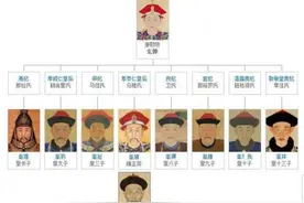历史上真实的果亲王，到底是什么样的人？真的和甄嬛有染吗？图片