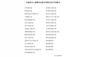 小学1-6年级语文数学英语专项辅导资料合集图片