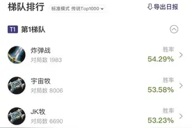 炉石：环境一天一个样！炸弹战也能分杯羹，抓了牧师还能克法师图片
