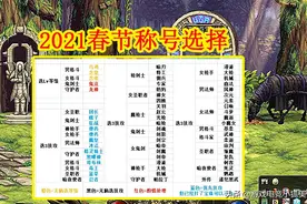 DNF：2021春节称号选择，技能vs技攻提升测试图片