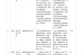 尼泊尔奇异果短视频文案图片