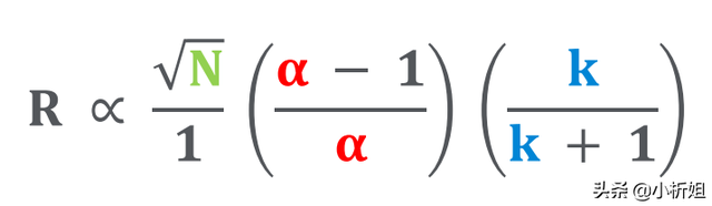 「课堂笔记」资深工程师带你揭秘液相色谱方法开发那点事