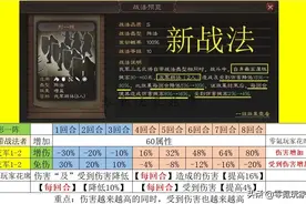 三国志战略版：形一阵战法解读，司马懿、董卓、朱儁或许很适合图片