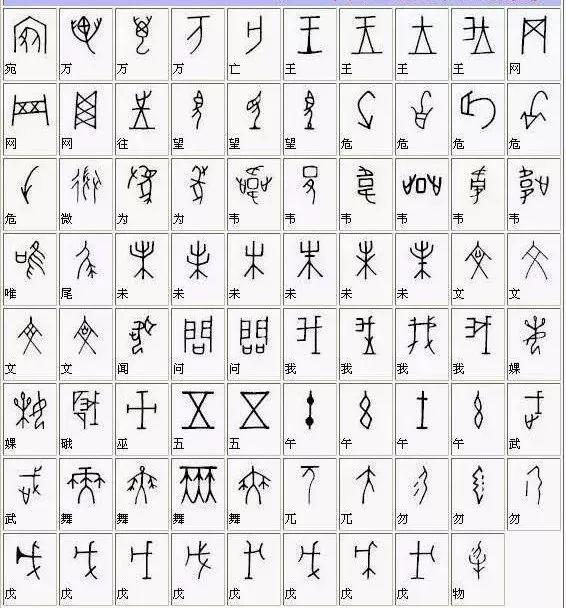 甲骨文 甲骨文汉字对照表大全