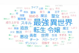 轻小说关键词汇总：“异世界转生”依然是常客，有人表示不满图片