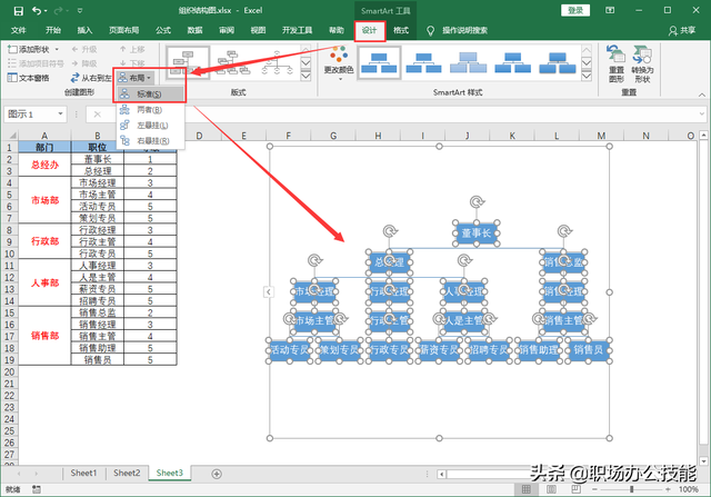 老板让我制作组织架构图，我用了5小时，同事用Excel3分钟搞定