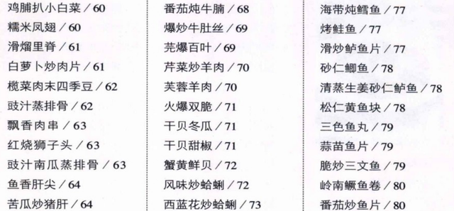 私藏减肥餐来了!好吃好做,天天不重样,轻松甩掉10斤肉,收藏了