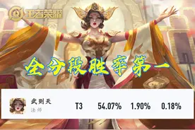 武则天的胜率是策划的一步棋，拿水晶换了都后悔，你还没看懂吗？图片