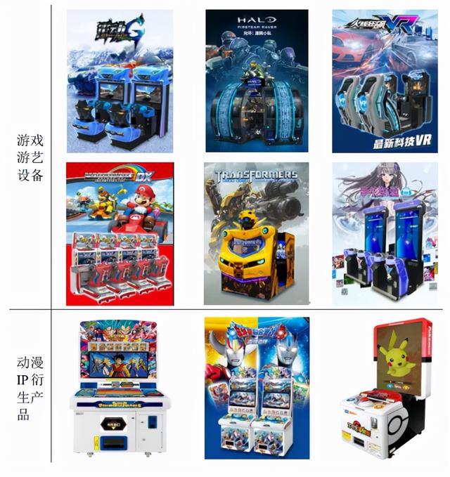 一年狂捞95亿！奥特曼如何“收割”几代人的钱包？