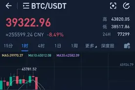 科普一下什么是杠杆交易，什么是爆仓图片