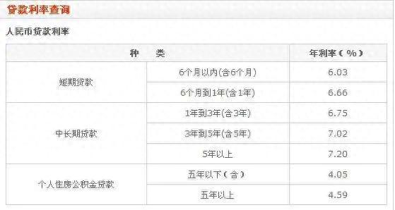 花呗逾期二年会有什么后果，花呗逾期12万元,逾期30天未还,看到后果很严重吗 配图03