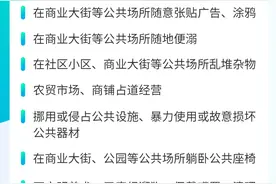 福田万元话费等你拿！快来加入随手拍，用小行动提升大文明图片