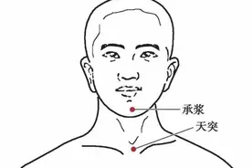 经常感觉咽喉不适？试试按揉这些穴位图片
