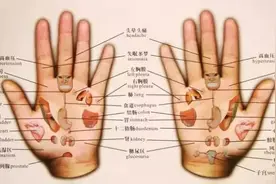 观“手”知病靠谱吗？说说中医手诊那些事，对比自己的手看看吧图片