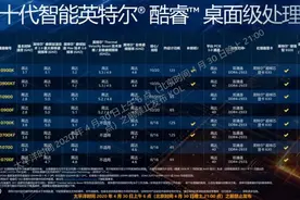 【首发】英特尔十代桌面端处理器规格详情图片
