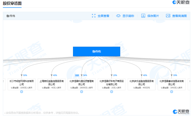 恒易贷上征信吗（“恒易贷”被指高利贷）