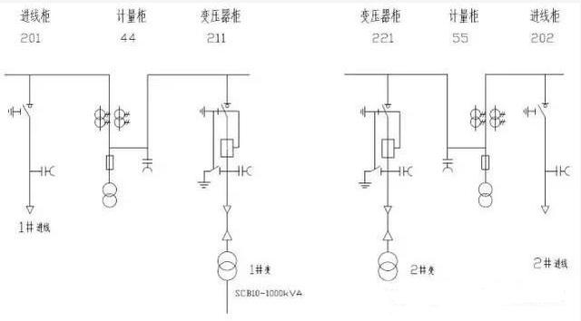 wdznyjy是什么电缆「WDZN一丫J丫是什么电缆」