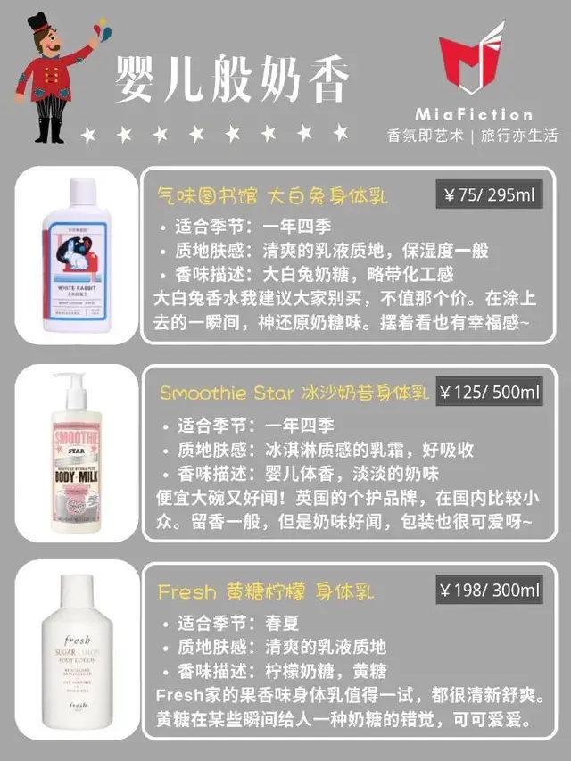 铂晶香水身体乳