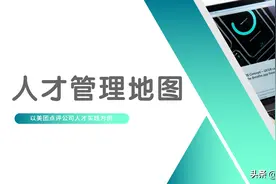 美团公司带兵工具：82页美团人才管理地图，工具即是思维图片