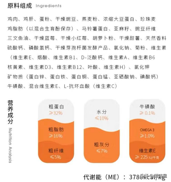 猫粮选购科普：看懂成分值和配方表，练就火眼金睛