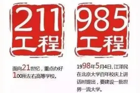 重庆重点大学介绍，2021年重庆院校排名图片