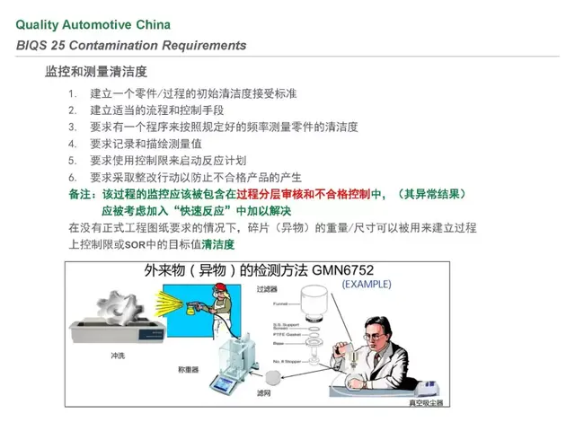 biqs是什么体系