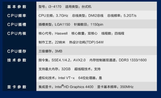最具性价比的入门级cpu推荐，从几百到上千，告诉你如何选择。