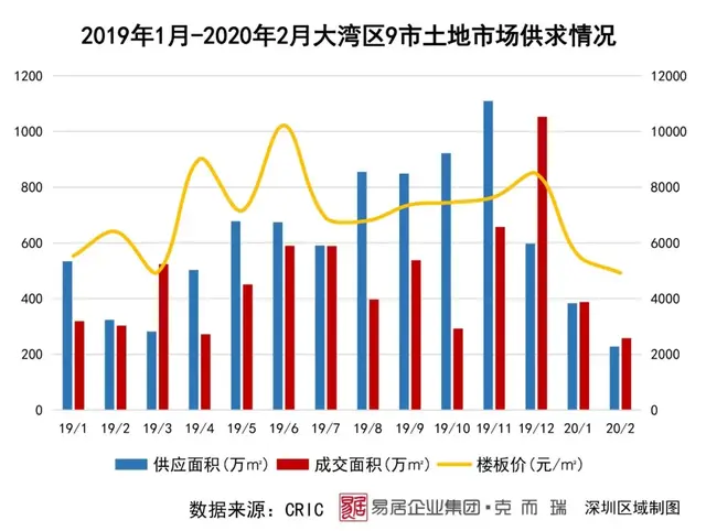 ר���б�ح����������Ӫ����������������