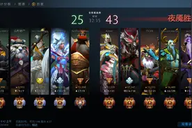 DOTA2：四号位火枪打法简单介绍(一盘顶分局的复盘和总结)图片